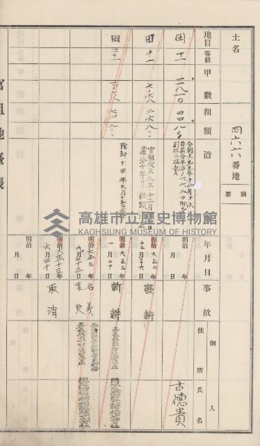 杉林庄官租地臺帳（二冊之內第二號）藏品圖，第161張