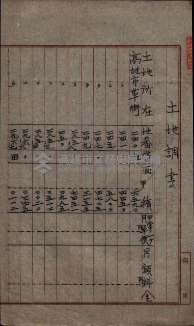 州有地臺灣軍借上契約綴藏品圖，第166張