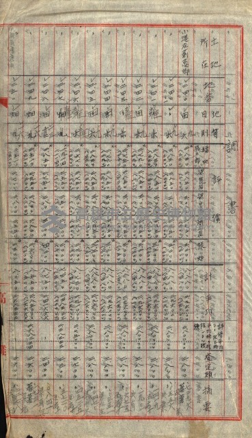 陸軍用地關係綴（評價關係）藏品圖，第176張