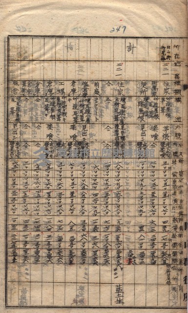 馬臨營第七二號ノ內第一三○號藏品圖，第161張