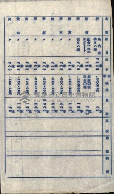 國有財產準貸付許可綴－高雄州高雄市
（昭和十七年度）藏品圖，第161張