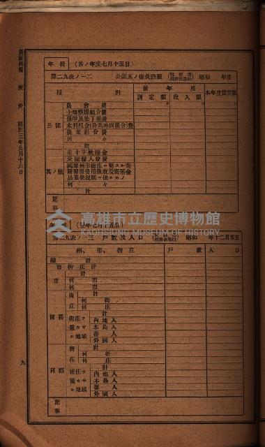 參考資料藏品圖，第161張