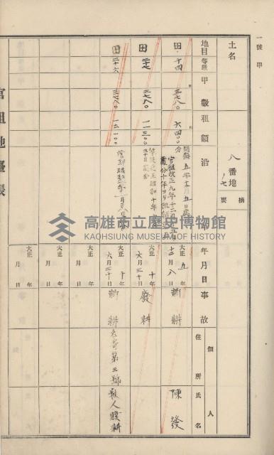 杉林庄官租地臺帳（二冊之內第一號）藏品圖，第161張