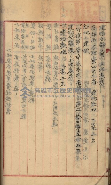 州財產－罹災救助基金所屬地ニ関スル登記原議書
（罹災救助－二十之五）藏品圖，第162張