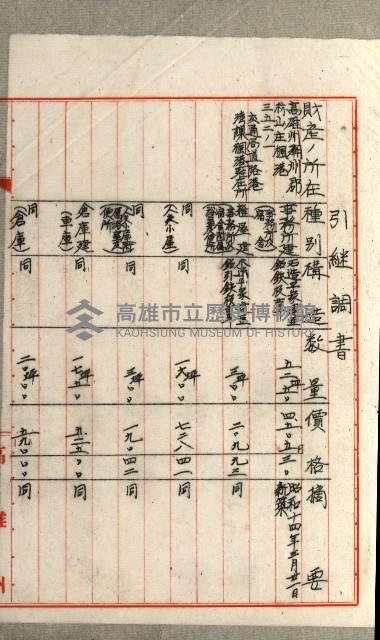 國有財產增減計算證明證憑書藏品圖，第160張