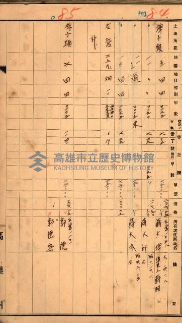 買收調書－左營、前峰尾、埤子頭、內惟
（買收關係－卅八之十）藏品圖，第161張