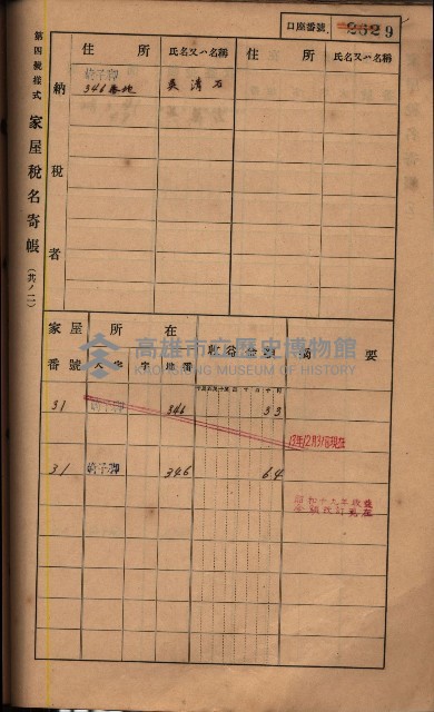 高雄州鳳山郡鳥松庄夢裡、崎子脚、十九灣家屋稅名寄帳
（一冊之內第一號）藏品圖，第161張