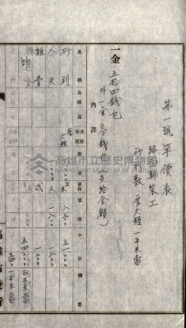 州有地貸付綴（高雄市）藏品圖，第166張