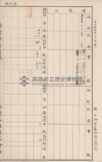 臺灣拓殖株式會社田寮貸付料名寄帳藏品圖，第161張