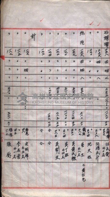 會計檢察院關係書類藏品圖，第160張