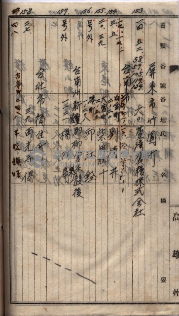 高臨營第五號A1號用地買收
（左營、右冲）藏品圖，第161張