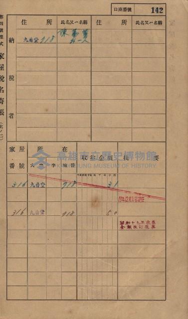 高雄州鳳山郡大樹庄九曲堂家屋稅名寄帳
（二冊之內第一號）藏品圖，第161張