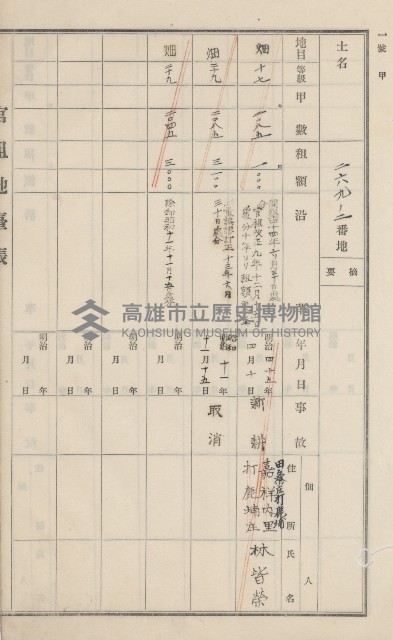 旗山街官租地臺帳（二冊之內第一號）藏品圖，第161張