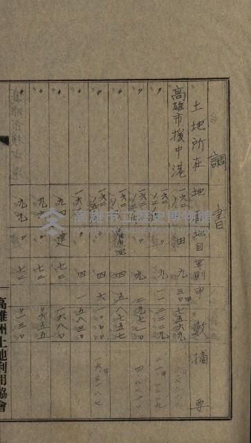 高雄州土地利用協會書類綴
（海軍用地使用許可關係）藏品圖，第162張