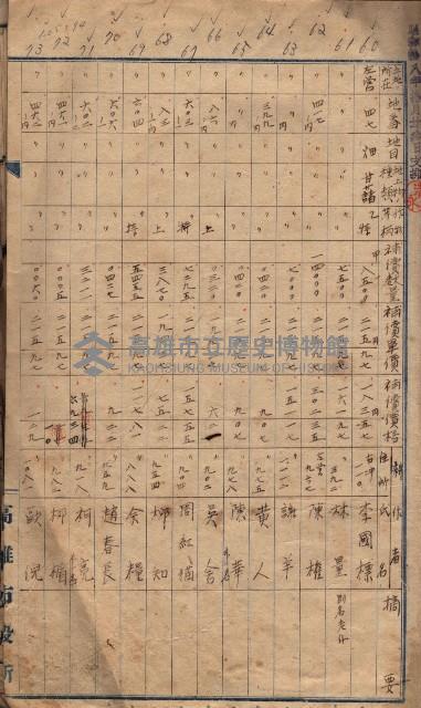 土地買收
（馬臨營第七三號）藏品圖，第62張