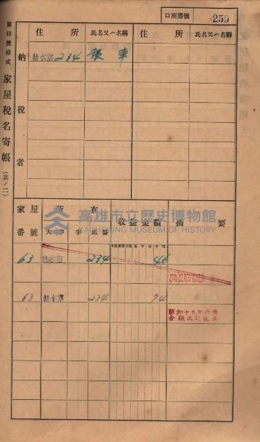 高雄州鳳山郡大樹庄無水寮家屋稅名寄帳
（二冊之內第二號）藏品圖，第61張