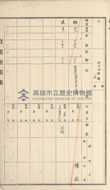 大樹庄官租地臺帳藏品圖，第61張