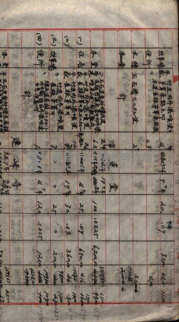 大岡山寺院移轉關係藏品圖，第61張