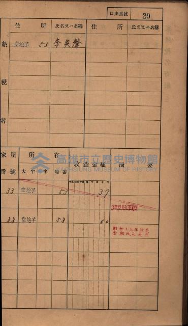高雄州鳳山郡小港庄塩水港、中大厝、空地子
家屋稅名寄帳（一冊之內第一號）藏品圖，第61張
