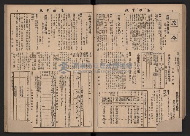《高雄市政》合訂本第二冊（26期-50期）藏品圖，第60張