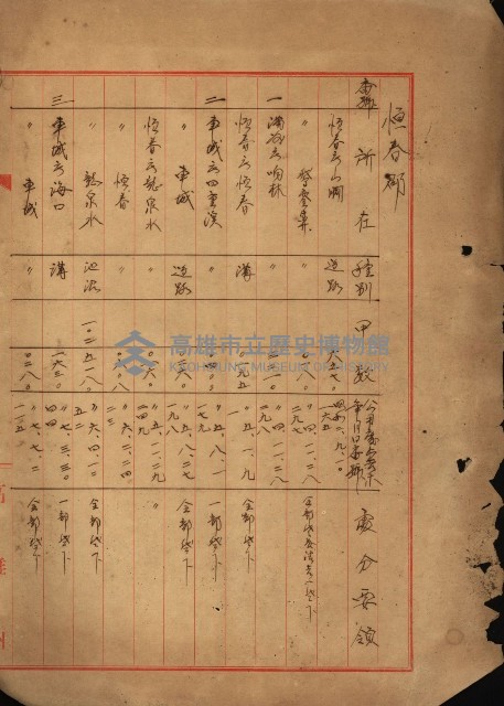 公用廢止臺帳（高雄州）藏品圖，第60張