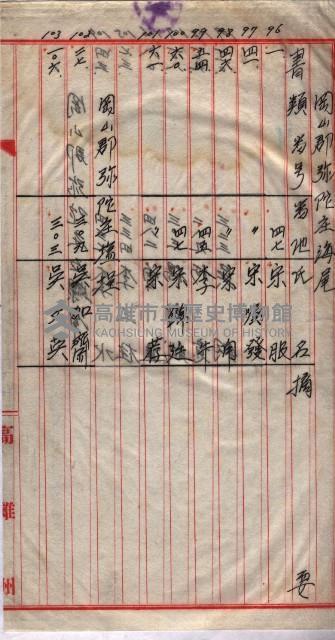 馬臨營第一六八號－昭和十六年七月藏品圖，第61張