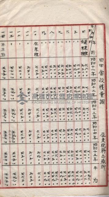  參考綴（土地區劃整理事業調）藏品圖，第61張