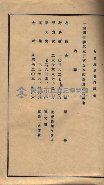 公共用地交換、海軍管理換關係書類
（高雄州）藏品圖，第62張