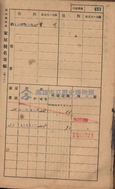 高雄州鳳山郡林園庄王公廟家屋稅名寄帳
（三冊之內第三號）藏品圖，第61張