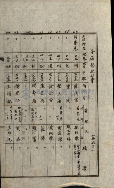 策源地第三回追加買收藏品圖，第62張