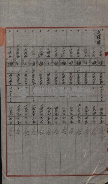 交換地授受書類（海軍用地ト州有地ノ交換）藏品圖，第61張