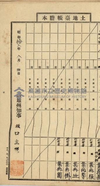 阿公店溪治水工事用地道路寄附願綴藏品圖，第61張