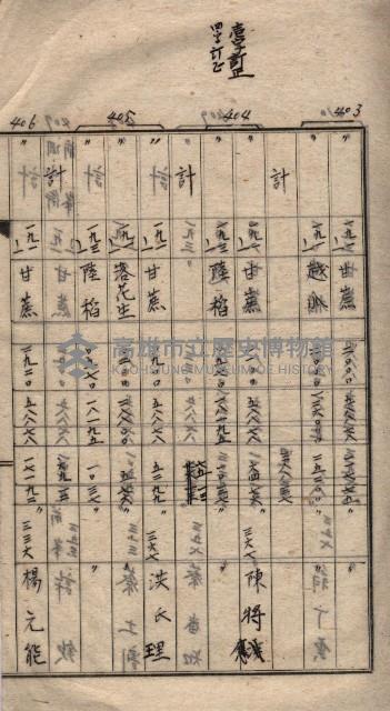 馬臨營第七二號用地買收
（1）、（22）、（31）藏品圖，第61張