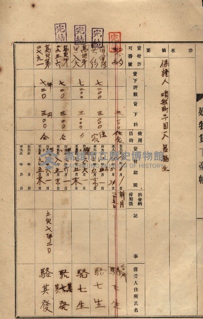 州所屬建物貸下臺帳（高雄市）藏品圖，第61張