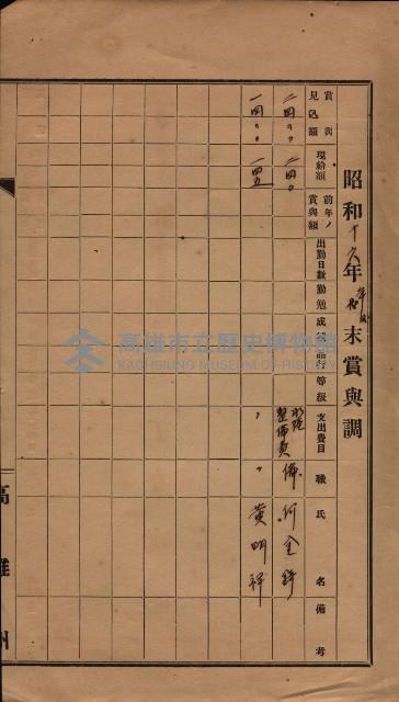 雜件綴（海軍關係）藏品圖，第61張