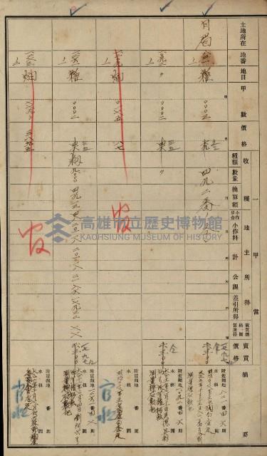 旗山郡（官有地價格一筆限調書）藏品圖，第60張