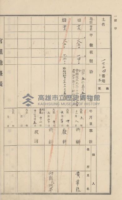 美濃庄官租地臺帳（二冊之內第一號）藏品圖，第61張
