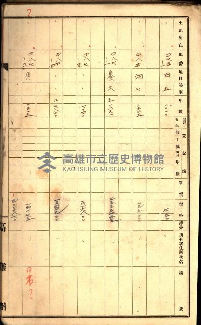 草衙重工業用地一筆限調書
（買收關係－卅八之七）藏品圖，第61張