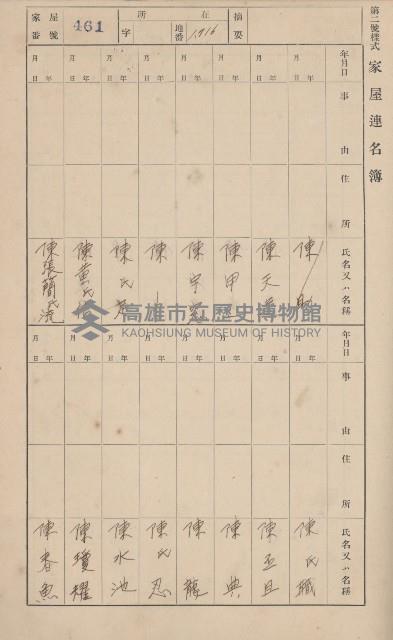 鳳山郡大寮庄山子頂家屋臺帳（三冊之內第三號）藏品圖，第61張