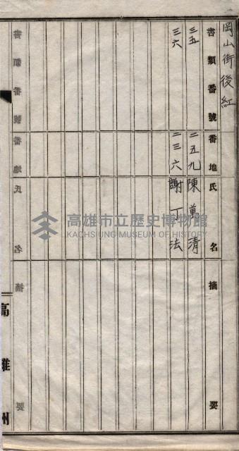 土地使用、土壤採取－十七號用地關係藏品圖，第61張