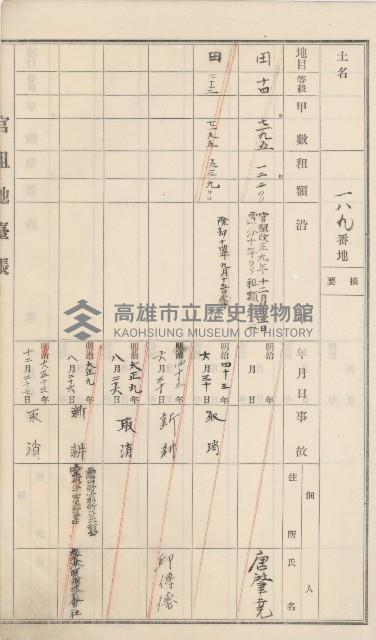 杉林庄官租地臺帳（二冊之內第二號）藏品圖，第61張