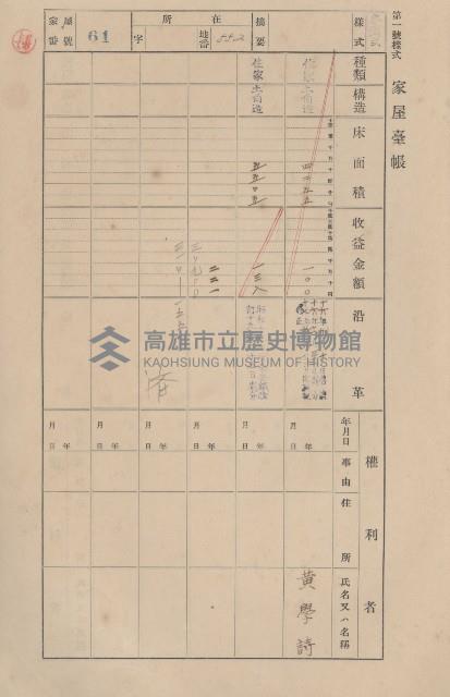 鳳山郡仁武庄三奶壇家屋臺帳
（四冊之內第三號）藏品圖，第61張
