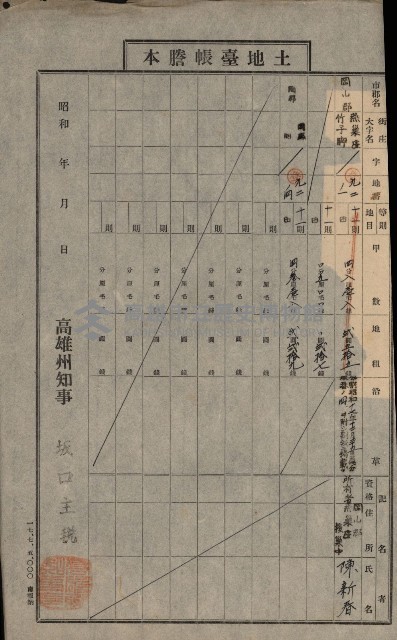 阿公店溪治水工事用道路寄附
（雜件綴）藏品圖，第64張
