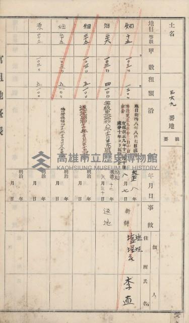 彌陀庄官租地臺帳（第十號）藏品圖，第61張