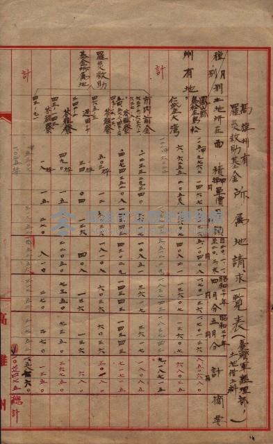 州有地臺灣軍借上契約綴藏品圖，第64張