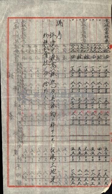 陸軍用地關係綴（評價關係）藏品圖，第63張