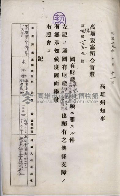 國有財產準貸付及土木工事施行願ニ關スル件
（南日本化學工業株式會社）藏品圖，第62張