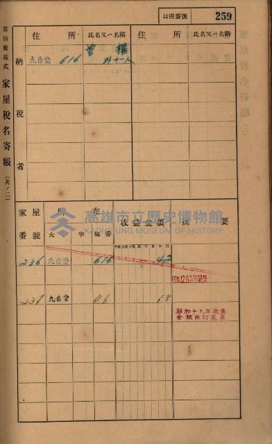 高雄州鳳山郡大樹庄九曲堂家屋稅名寄帳
（二冊之內第二號）藏品圖，第61張
