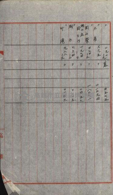 州有土地綴藏品圖，第61張