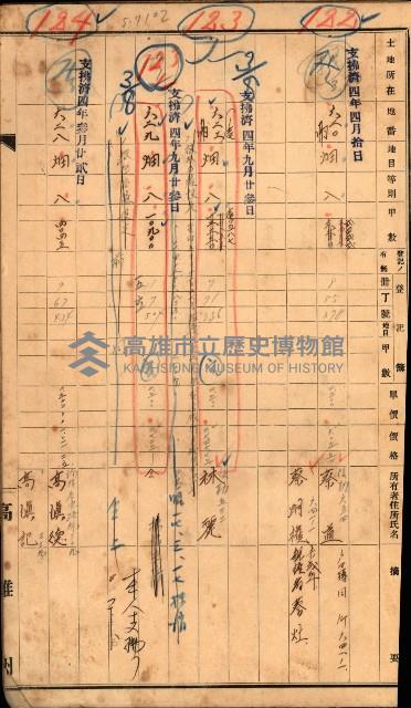 半屏山（追加－登記完了）藏品圖，第61張